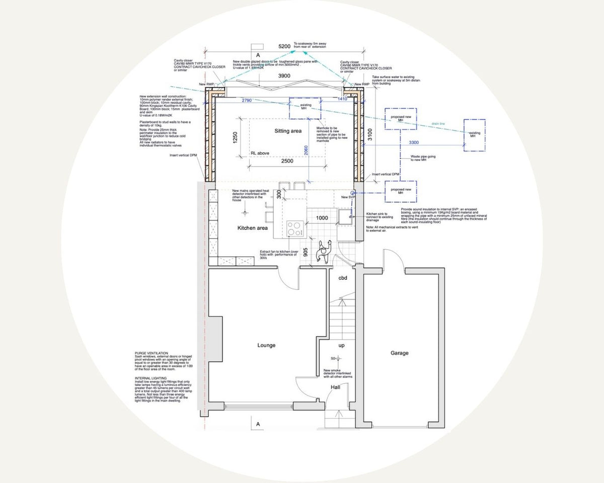 Single-Storey Rear Extensions: What You Can Build Under Permitted Deve ...
