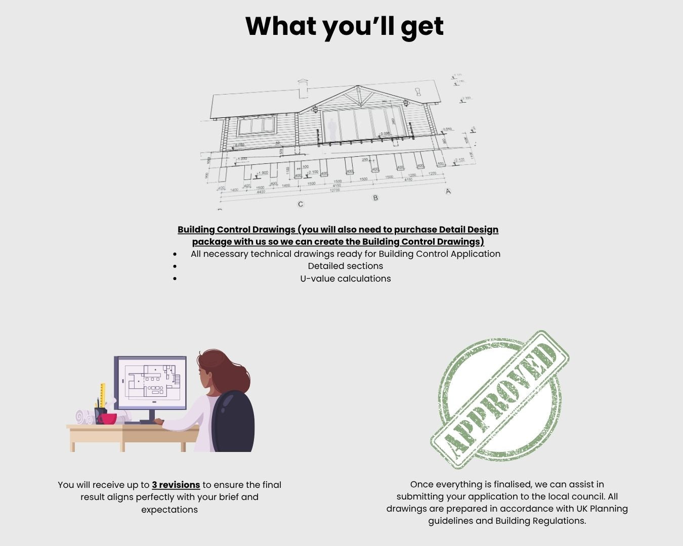 Building Regulations – Pay 20% Deposit to Start