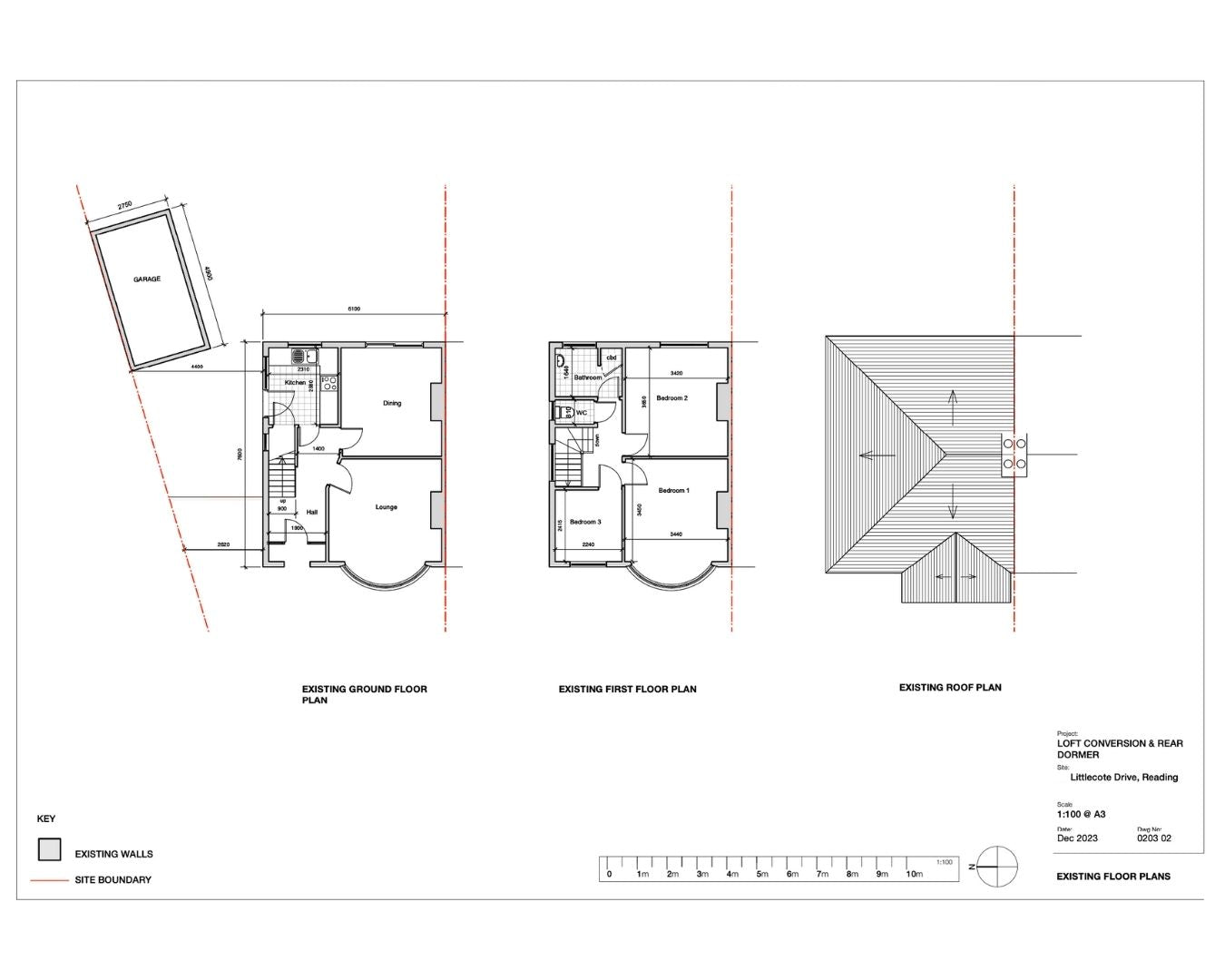 Planning Package