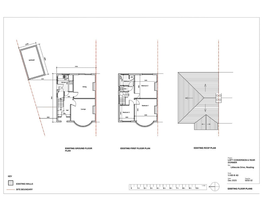 Planning Package