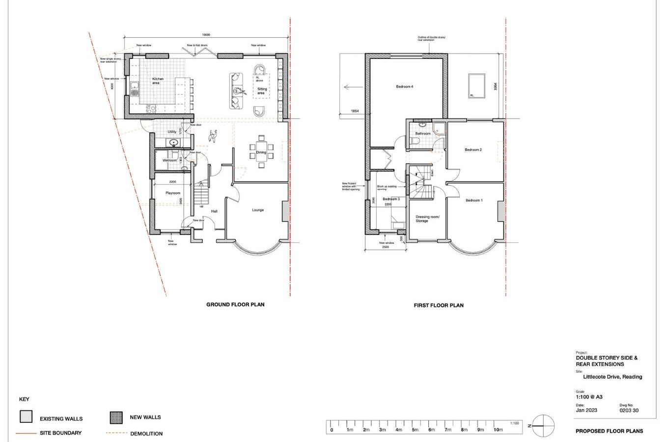 Planning Package